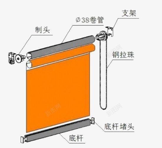 卷帘安装示意图png免抠素材_88icon https://88icon.com 介绍 卷帘 插图 说明