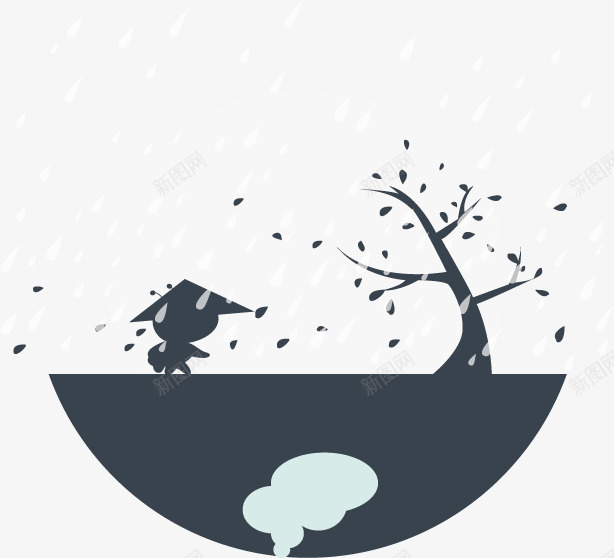 卡通下雨出差页面矢量图ai免抠素材_88icon https://88icon.com 下雨 卡通 插画 树木 网页底部元素 矢量图