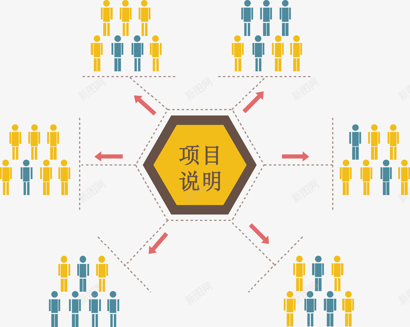六边形项目说明图矢量图ai免抠素材_88icon https://88icon.com 图表 扁平 矢量图