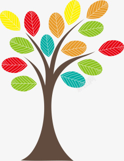 树型结构彩色树木高清图片