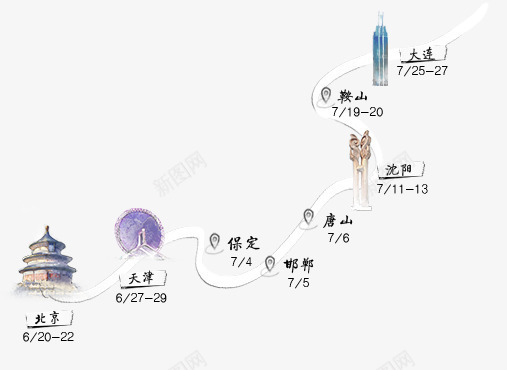 旅游彩绘线路图png免抠素材_88icon https://88icon.com 彩绘 旅游 线路图