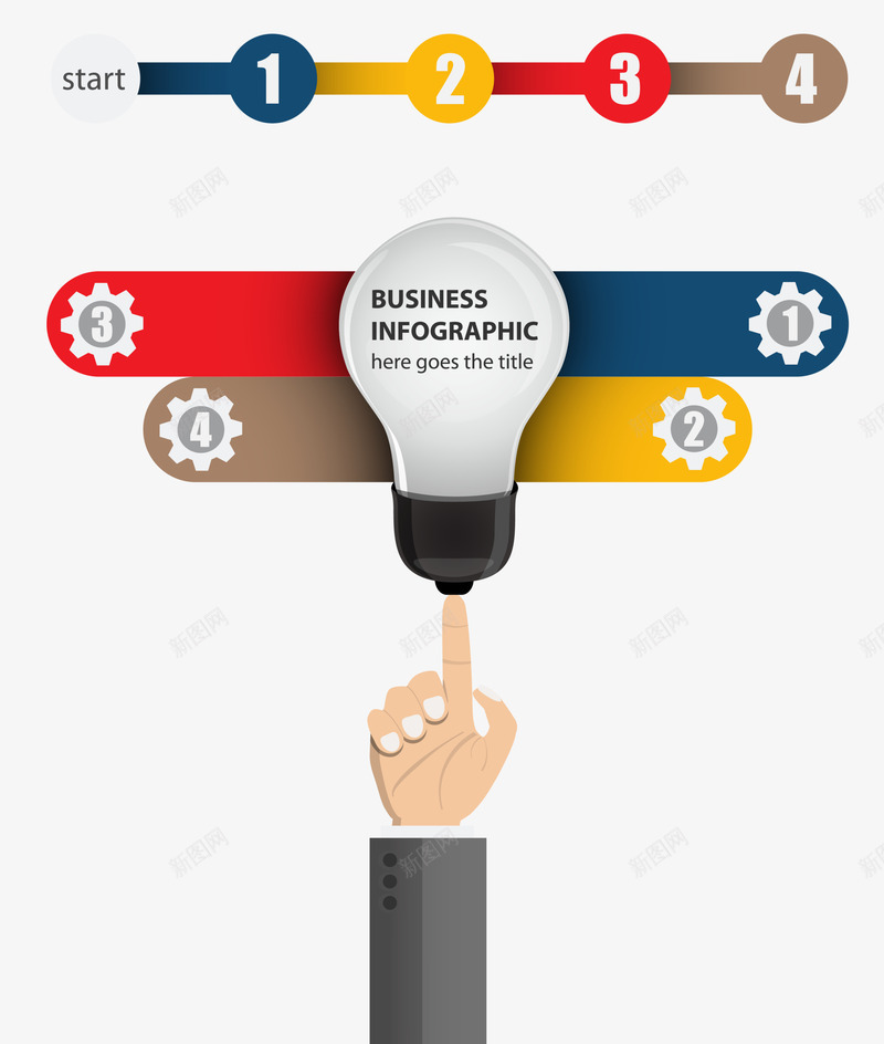 商业图表PPTpng免抠素材_88icon https://88icon.com ppt元素 分类标签素材 商业图表素材 商务流程素材 序列 手指 步骤 灯泡 说明素材