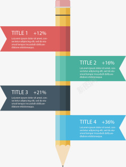 铅笔信息表素材