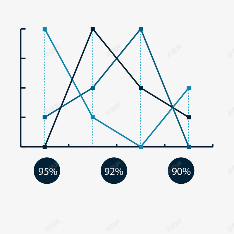 折线信息图表png免抠素材_88icon https://88icon.com PPT 信息 商务 图表 示意图 统计 说明