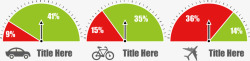 创意图形仪表盘说明素材