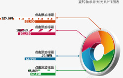 旋转轴承并列关系图表矢量图素材