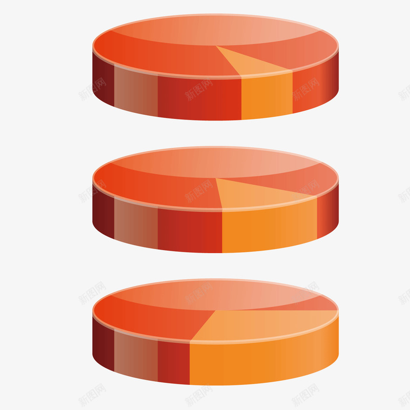 橙色圆形饼状图png免抠素材_88icon https://88icon.com 数据 柱形 素材 饼状图
