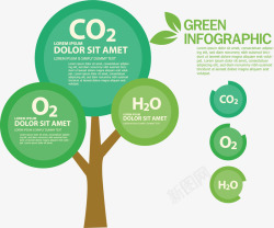 CO2手绘手绘树木矢量图高清图片