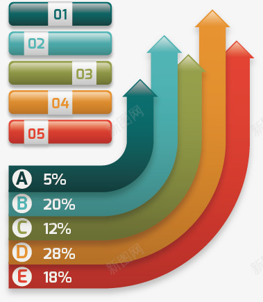 手绘PPT标签矢量图ai免抠素材_88icon https://88icon.com PPT 彩色 手绘 数字 标签 横幅 箭头 矢量图