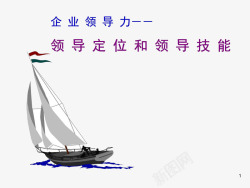 领导定位领导技能素材
