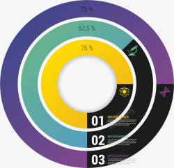 三层圆环步骤素材