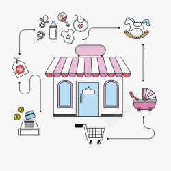 手绘婴儿用品的超市素材