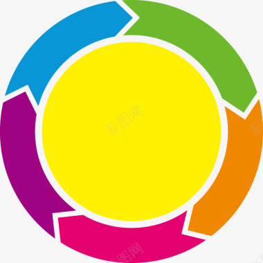 圆环PPT圆环形图标图标