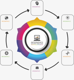 彩色圆环信息表素材