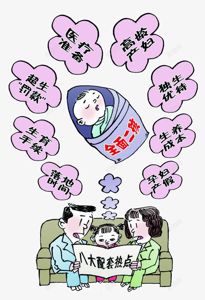 生育小孩png免抠素材_88icon https://88icon.com 儿童 医疗准备 妇幼保健 生育过程 落地时间 超生罚款 高龄产妇