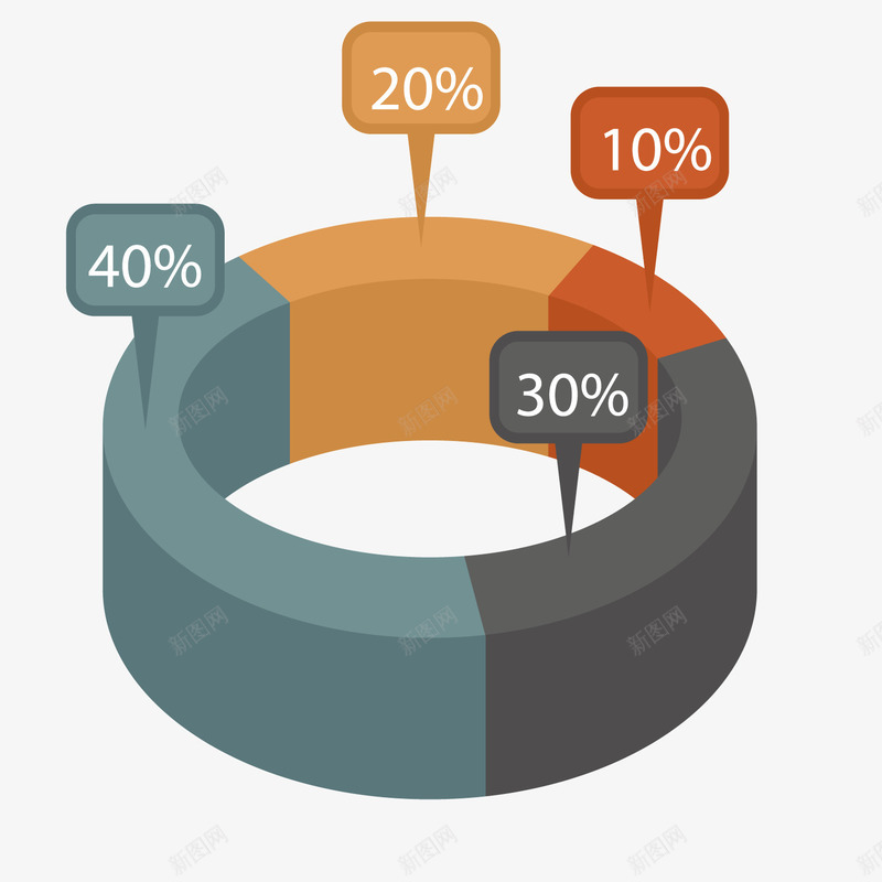 灰色立体圆环png免抠素材_88icon https://88icon.com ppt 分布 分析 圆环 数据 灰色 百分比 立体