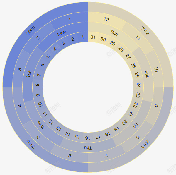 刻度圆环形png免抠素材_88icon https://88icon.com 刻度圆 刻度圆环形 圆弧形 圆弧形png 圆形 圆环形