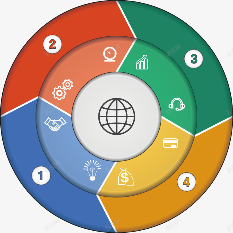 创意圆环四段目录图png免抠素材_88icon https://88icon.com 四步 排列 数字 目录