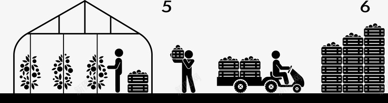 农耕生活矢量图ai免抠素材_88icon https://88icon.com 农作 农民 农耕 矢量图