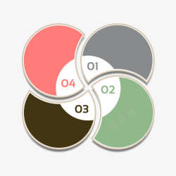 圆环扇形信息分类彩色素材
