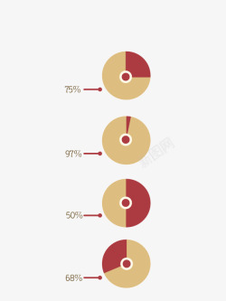 圆环数据分析ppt元素素材