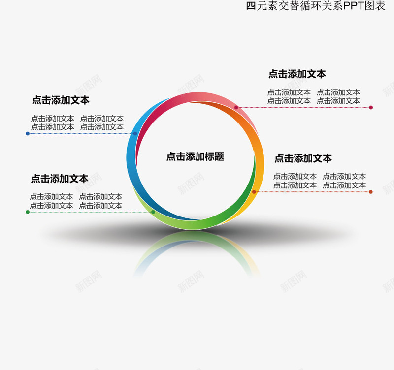 循环图表png免抠素材_88icon https://88icon.com ppt元素 创意圆环 图表 循环关系