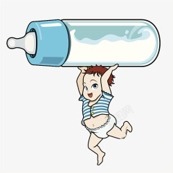 大大的奶瓶素材