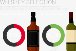 威士忌环形信息图表形素材