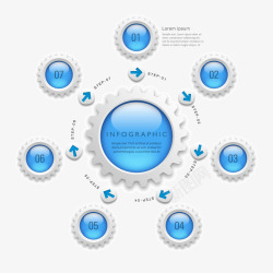 信息分类分类信息圆环蓝色渐变素材