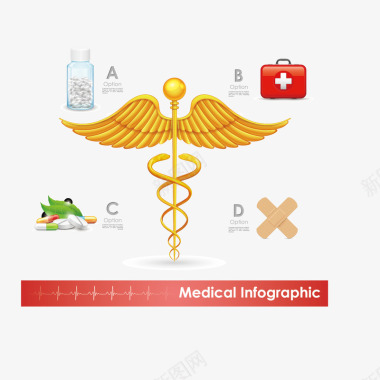 装饰各种医学呵护用品及其标志图标图标