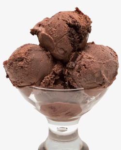 冰淇淋巧克力球素材