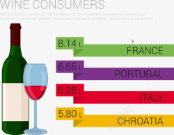 葡萄酒的消费者信息图素材