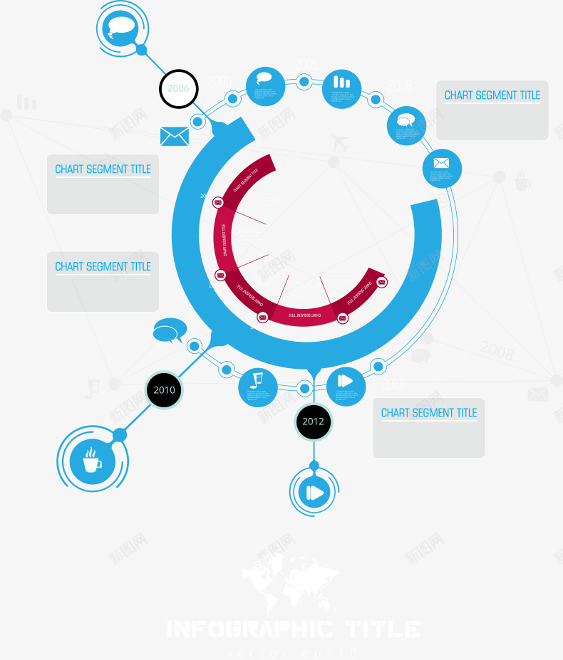 蓝色圆环图表矢量图eps免抠素材_88icon https://88icon.com PPT图形 PPT图表 商务信息 演示图形 蓝色图表 蓝色圆环图表 矢量图