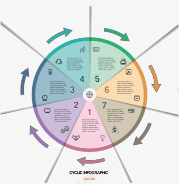 圆形箭头PPT圆形环绕箭头标图标图标