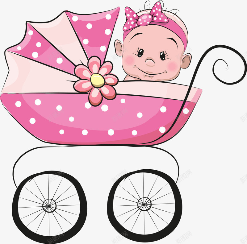 坐在婴儿车的宝宝png免抠素材_88icon https://88icon.com 人物 卡通人物 卡通婴儿 婴儿 婴儿车 宝宝 矢量婴儿