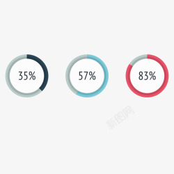 彩色圆环数据素材