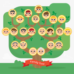 成员成员家族树高清图片