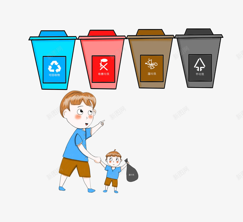 垃圾分类教导孩子png免抠素材_88icon https://88icon.com 分类 四类垃圾 垃圾 素材