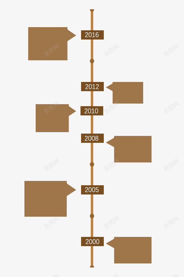 自制照片时间轴png免抠素材_88icon https://88icon.com 手绘 时间 照片 自制