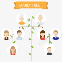 极简主义的家庭树素材