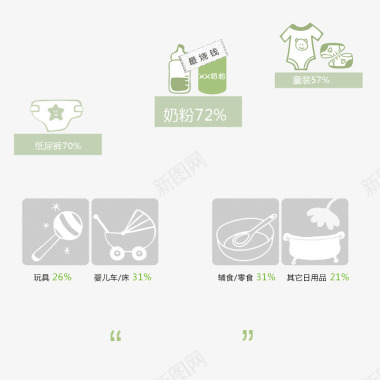 高清液晶电视卡通婴儿用品图标图标