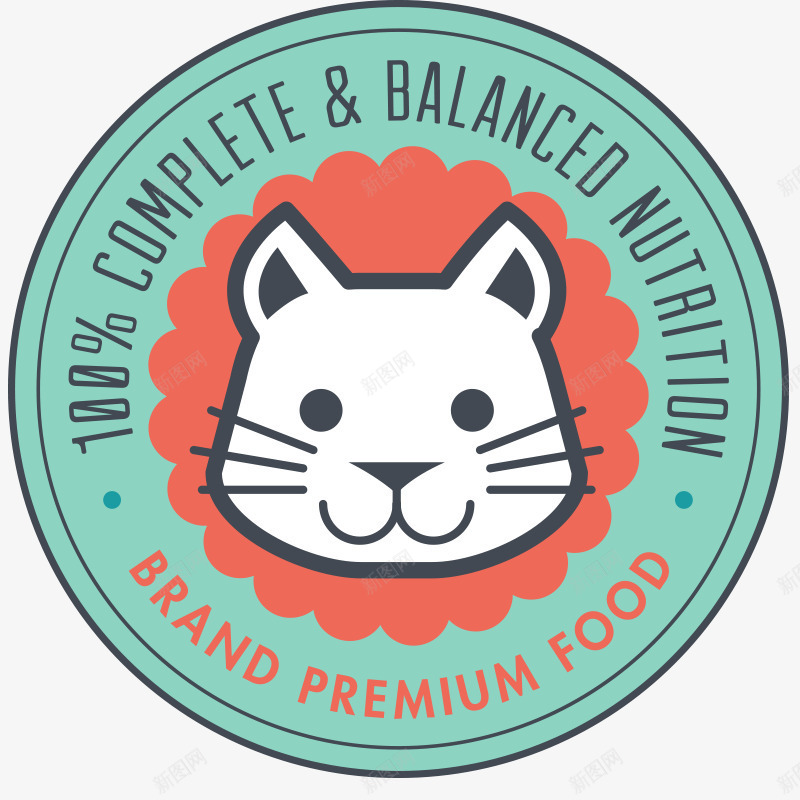 宠物宠物店招牌可爱猫狗png免抠素材_88icon https://88icon.com 可爱 头像 宠物 宠物店 店招 招牌 猫狗