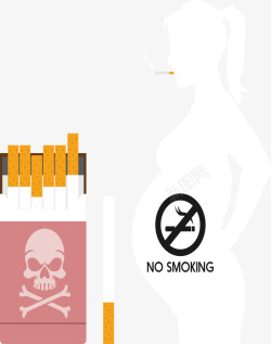 孕妇禁止吸烟海报矢量图素材