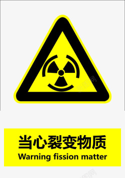 医院小心辐射安全防范标志素材