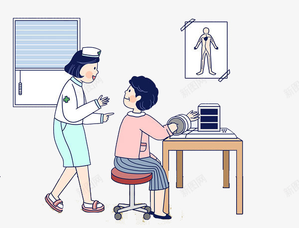 护士和患者png免抠素材_88icon https://88icon.com 医护人员 医院 卡通人物 患者 手绘平面 护士 病人