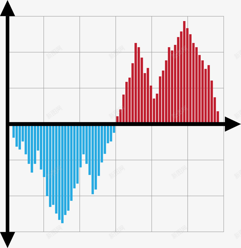 红色蓝色ppt柱状数据图png免抠素材_88icon https://88icon.com 企业ppt 商务金融 坐标图 坐标系统 季度 对比 数据 数据分析图 数据图 柱状图 红色数据图 红色柱状图 统计 蓝色柱状图