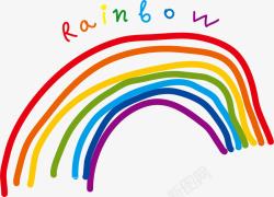 儿童涂鸦彩虹素材