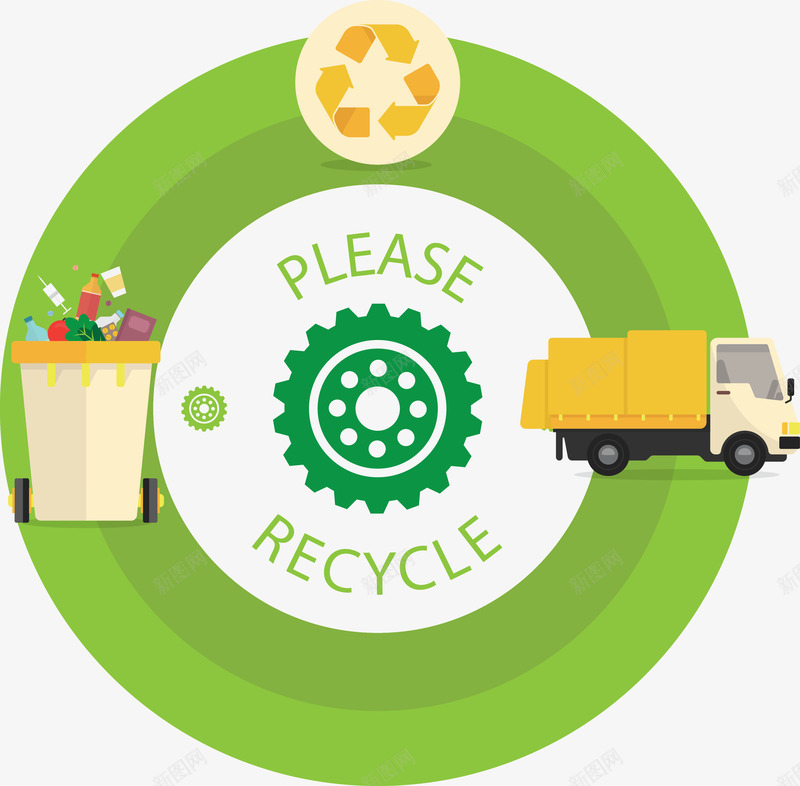 循环回收再利用png免抠素材_88icon https://88icon.com 低碳 回收 垃圾 垃圾桶 垃圾车 循环 环保 环境 环境保护 生态 绿化