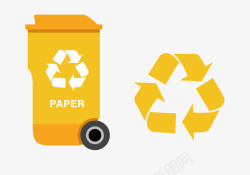 纸质垃圾回收箱素材