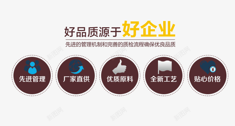 好品质好企业文字流程图png免抠素材_88icon https://88icon.com PNG 好品质好企业 好品质源于好企业 流程图 艺术字